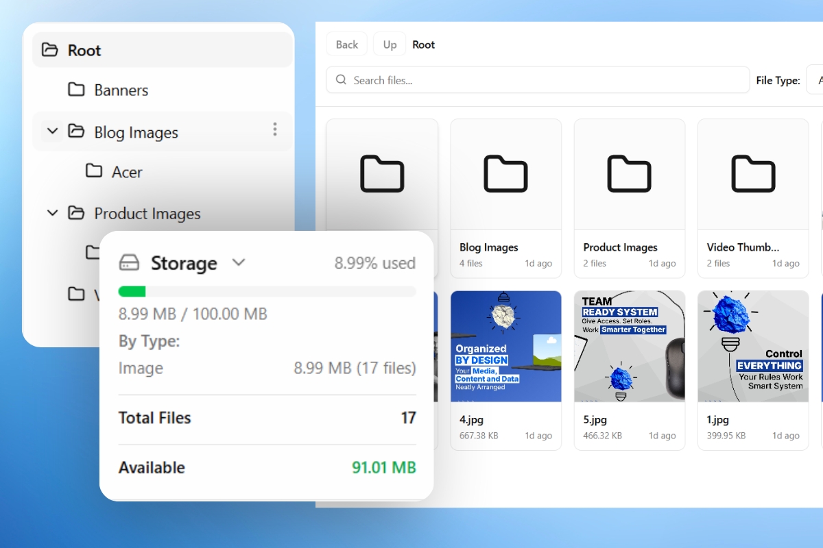 Digital Assets